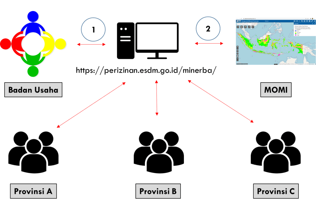 Permohonan WIUP Batuan di Provinsi